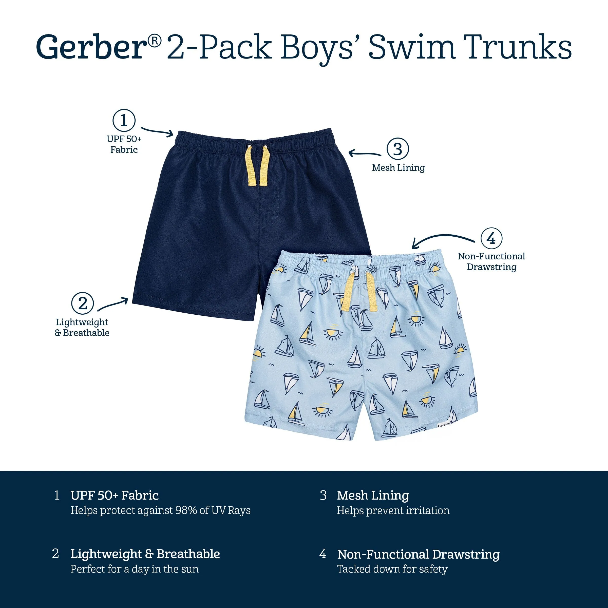 2-Pack Baby & Toddler Boys UPF 50  Sailboats Swim Trunks